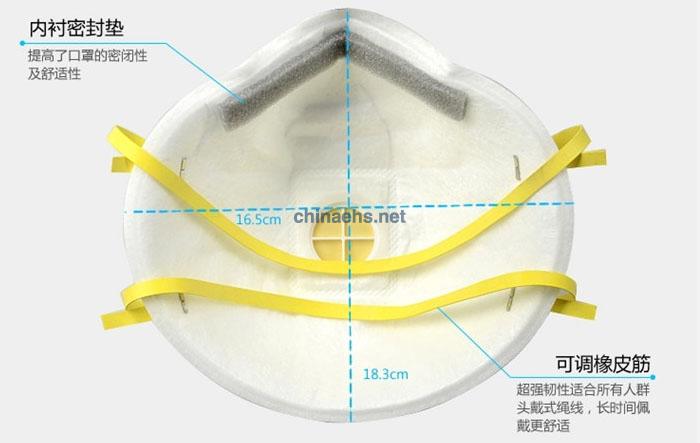 3M8210V N95帶呼吸閥防塵口罩 內里