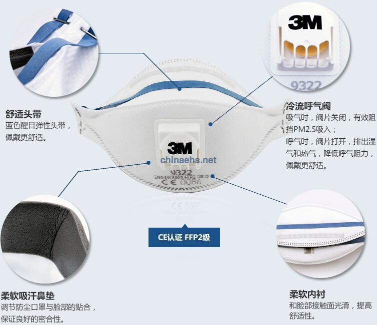 3M9322顆粒物防護口罩產(chǎn)品特點
