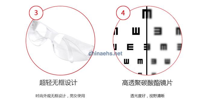 3M 11228 經濟型防沖擊無色鏡片防護眼鏡