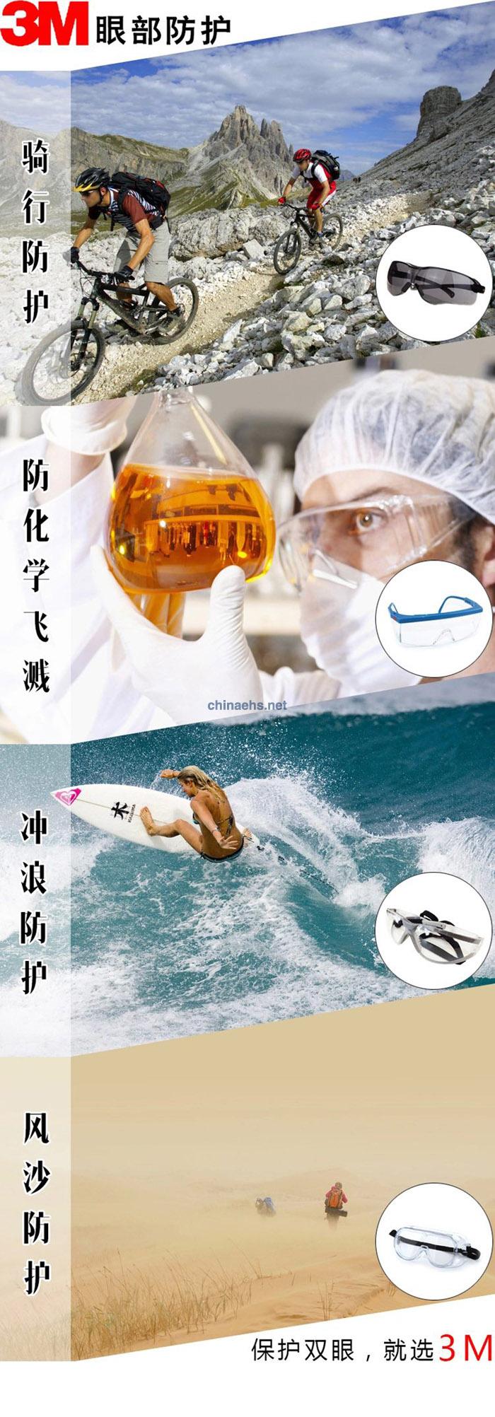 3M 16618 防塵防霧密封護目鏡（無色鏡片，DX防霧防花擦涂層）