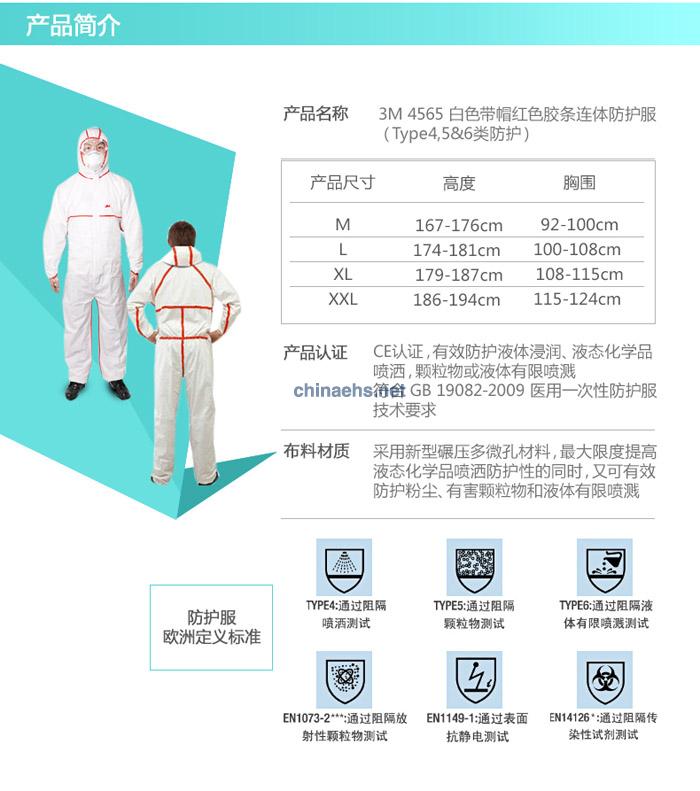 3M 4565 白色帶帽紅色膠條連體防護服