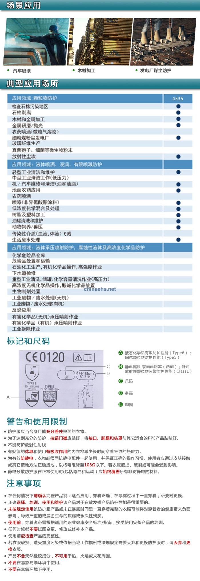 3M 4535 白色帶帽連體（Type5&6類防護(hù)）防護(hù)服透氣后背（原4640升級(jí)）
