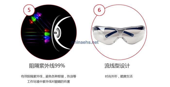 3M 10436中國款流線型防護眼鏡（戶內(nèi)/戶外鏡面反光鏡片，防刮擦）