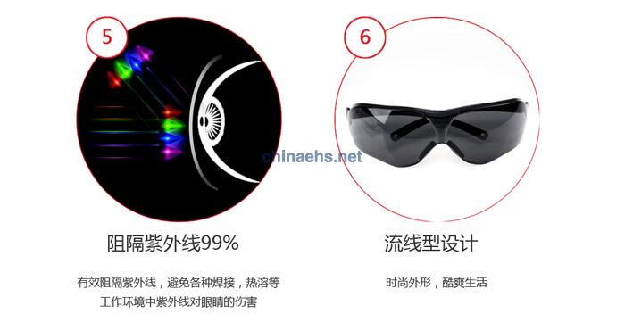 3M 10435 中國款流線型防護(hù)眼鏡（灰色鏡片，防霧）