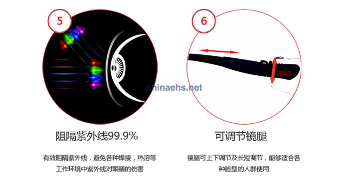 3M 10196超輕防紫外線(xiàn)防護(hù)眼鏡