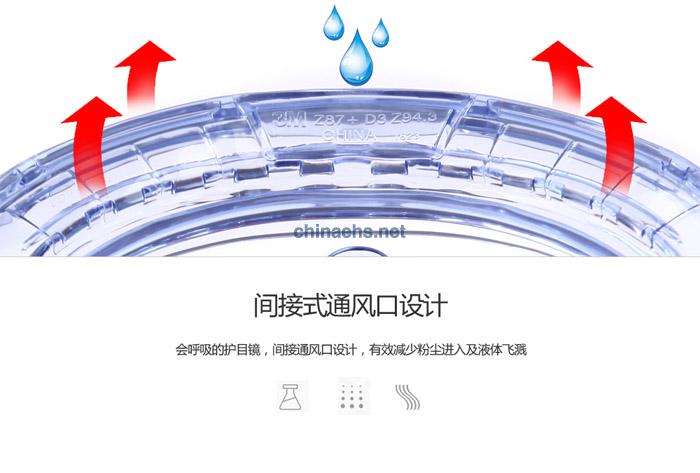 3M 1623AF 亞洲款舒適型防化學(xué)防霧護(hù)目鏡（無(wú)色鏡片，防霧）