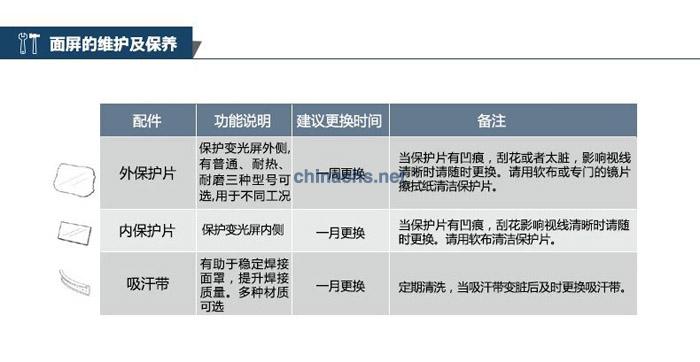 3M PS100頭帶式焊接工防護面罩