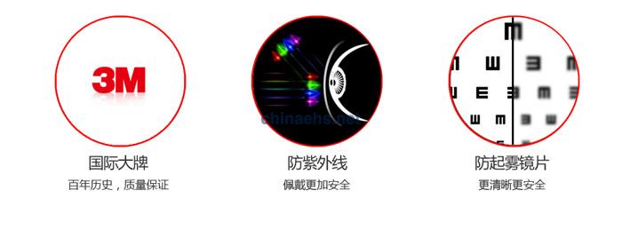 3M 10435 中國款流線型防護(hù)眼鏡（灰色鏡片，防霧）